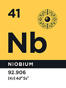 Periodic Element B - 41 Niobium Nb Digital Art by Organic Synthesis