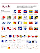 Signals Digital Art by Album