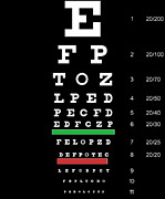 Snellen Eye Chart Digital Art by Flippin Sweet Gear