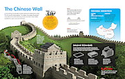 The Chinese wall Digital Art by Album