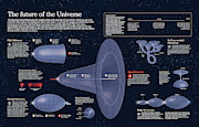 The future of the Universe Digital Art by Album