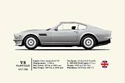 The V8 Vantage Photograph by Mark Rogan