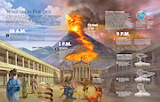 Vesuvius in Pompeii Digital Art by Album