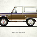 Ford Bronco Ranger 1976 Photograph by Mark Rogan Ford Bronco Ranger 1976 Photograph by Mark Rogan