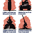 Get In The Scrap - Ww2 by War Is Hell Store Get In The Scrap - Ww2 by War Is Hell Store