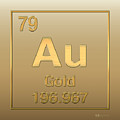 Periodic Table of Elements - Gold - Au - Gold on Gold Digital Art by Serge Averbukh Periodic Table of Elements - Gold - Au - Gold on Gold Digital Art by Serge Averbukh