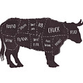 Primitive Butcher Shop Beef Cuts Chart t-shirt Photograph by Edward Fielding Primitive Butcher Shop Beef Cuts Chart t-shirt Photograph by Edward Fielding
