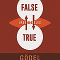 Science Posters - Kurt Godel - Mathematician, Logician Mixed Media by Studio Grafiikka Science Posters - Kurt Godel - Mathematician, Logician Mixed Media by Studio Grafiikka