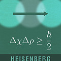 Science Posters - Werner Heisenberg - Theoretical Physicist Mixed Media by Studio Grafiikka Science Posters - Werner Heisenberg - Theoretical Physicist Mixed Media by Studio Grafiikka