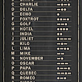 Phonetic alphabet Digital Art by Zapista OU Phonetic alphabet Digital Art by Zapista OU