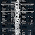Saturn V Apollo Moon Mission Rocket Blueprint 1967 by Daniel Hagerman Saturn V Apollo Moon Mission Rocket Blueprint 1967 by Daniel Hagerman