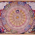 Andre Cellarius - Schenk and Valk - Planisphaerium Copernicanum - 1708 by Vintage Map