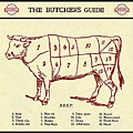 Beef Butcher's Guide c. 1925 Fleece Blanket for Sale by ...