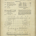Beer Pong Game Table Patent by Dale Kincaid