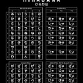 Hiragana Japanese Character Kana Chart 16x20 Black by Organic Synthesis