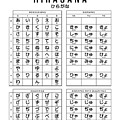 Hiragana Japanese Character Kana Chart 16x20 White by Organic Synthesis