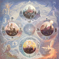 Mature Masculine Archetypes by Mature Masculine Mature Masculine Archetypes by Mature Masculine