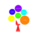 Tree Of Chakras_3 Digital Art by Az Jackson Tree Of Chakras_3 Digital Art by Az Jackson