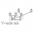 Y-axis lab - Artist